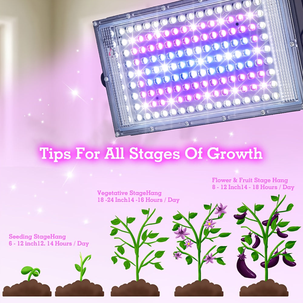 50/96/144 LED 1/2/3 Sets Grow Light, Full Spectrum LED Plant Light for Indoor Plants, Seed Germination & Seedlings, USB Powered with Switch, Hanging Rope Included, Ideal for Vegetables, Succulents, Flowers, Fruits