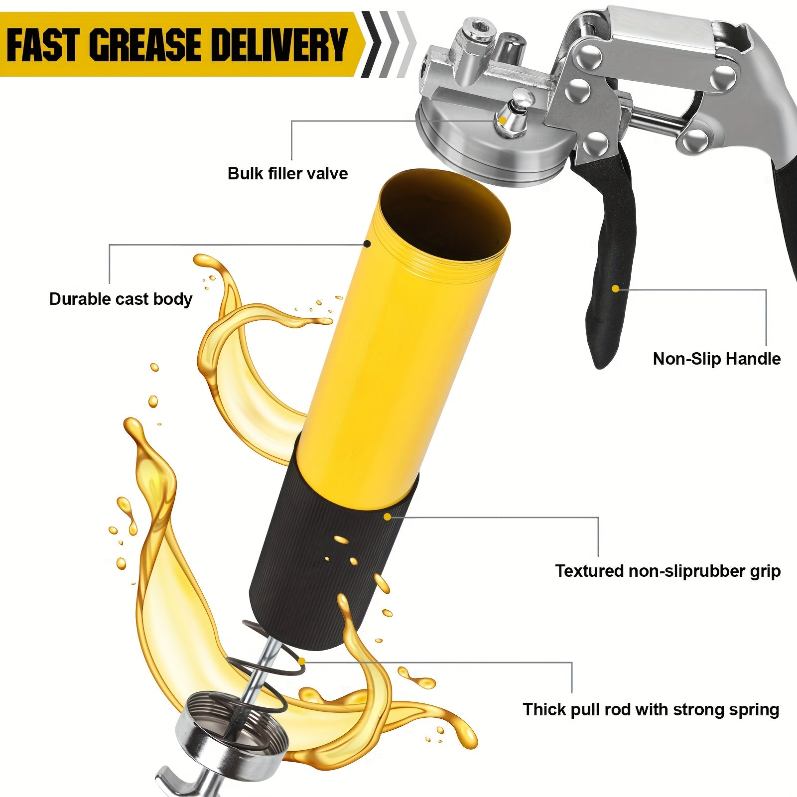 Heavy Duty Grease Gun Set - Flush-Type Nozzle, 8000 PSI Leak-Proof Pistol Grip, 18-Inch Flexible Hose, 2 Couplers, 2 Extension Tubes and Improved Pattern Nozzle - For Automotive & Industrial Professional Lubrication