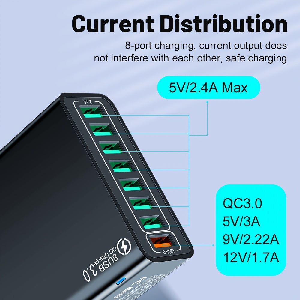 8-Port USB Charger with Quick Charge Fast Charging US Plug, 3-Phase AC Charging for Mobile Phones, Tablets, And Smartphones. Compact Design, Efficient Charger for Devices, Modern Charging Technology, Versatile Wall Charger