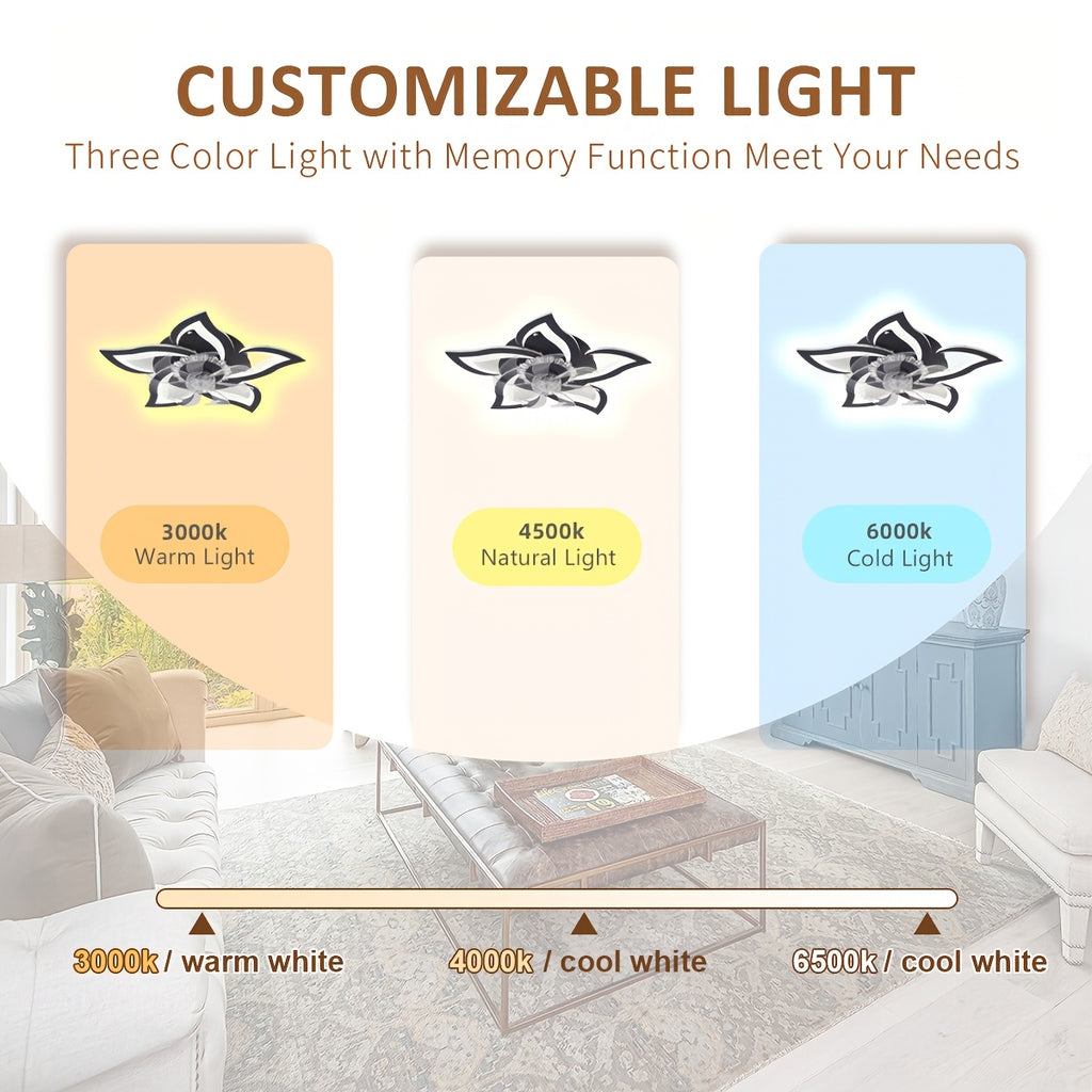 Low-Profile LED Ceiling Fan with Light, Remote Control, 3 Color Temperatures, 6-Speed Adjustable Pure Copper DC Motor, Base with Heat Dissipation Holes. 27-Inch Recessed Floral Modern Ceiling Fan Light, Suitable for Living Room, Bedroom, Kitchen.