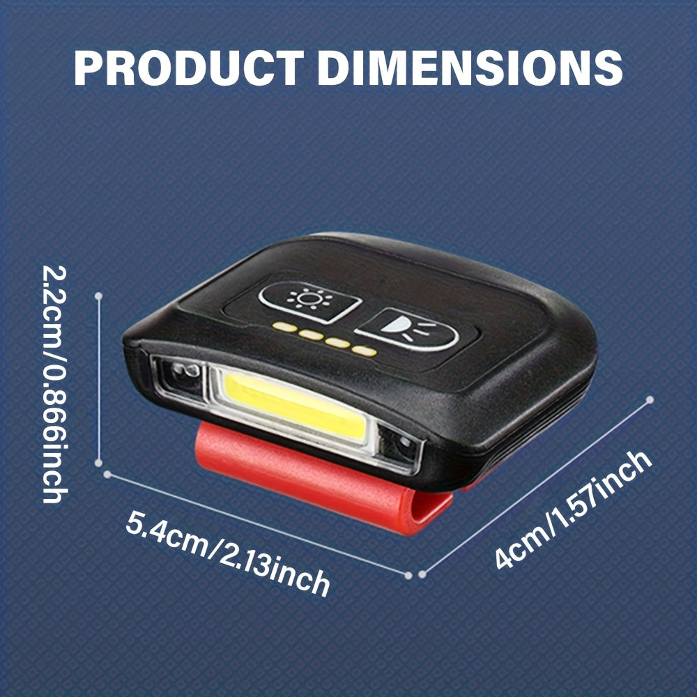 Super Bright LED Outdoor Camping Headlamp - Clip-On Cap Flashlight for Fishing, Camping, Hunting and Various Outdoor Sports, Perfect Gift