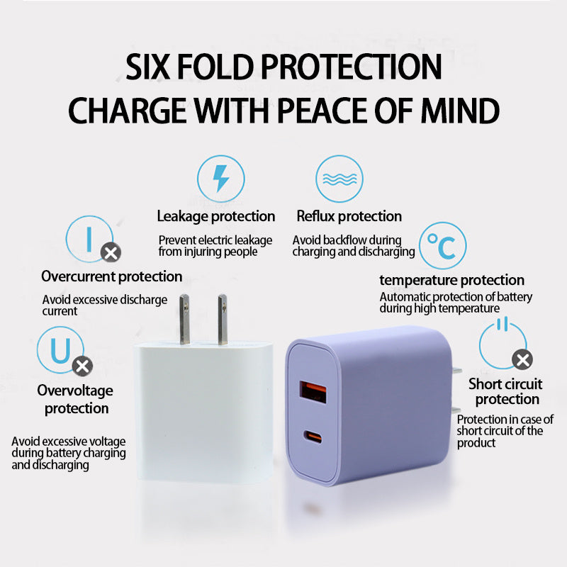 A Fast Dual USB-C Adapter with Two Ports for Quick Charging, Featuring a 6-Foot Cable, Compatible with Android Devices, Tablets, And More, Perfect for The Holiday Season