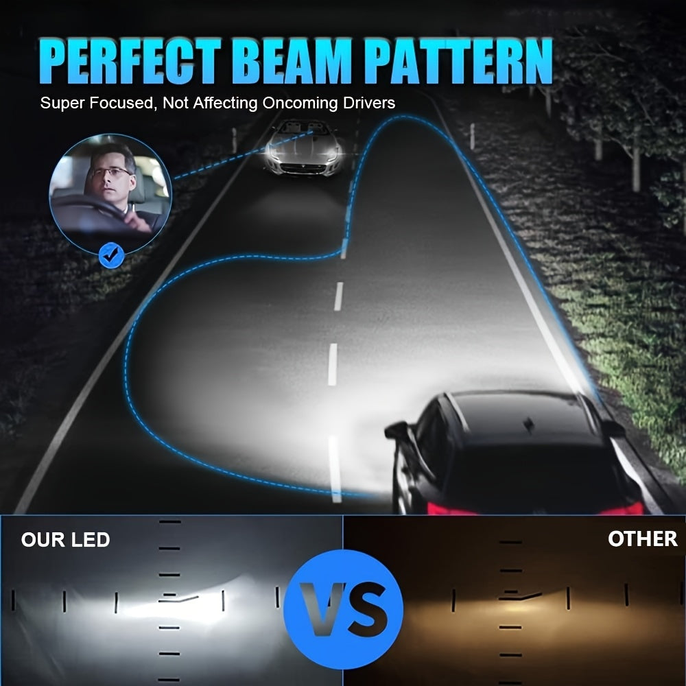 路普奥 H4 LED 头灯灯泡 - 40000LM，600% 更亮6500K 冷白光，双铜散热片，涡轮冷却，可兼容Canbus，12V-24V，铝制，2件装