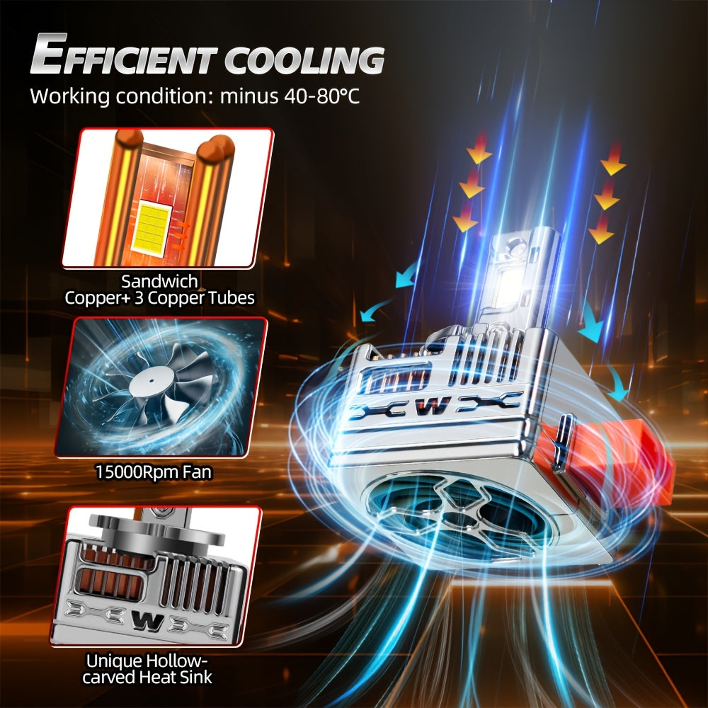 2-Pack Newest Car LED Headlight Bulbs D1S D2S D3S D4S D5S D8S High/Low Beam 160W Super Bright White 6000K CSP Chip Canbus, Each with Copper Tube and Fan, Plug-and-Play