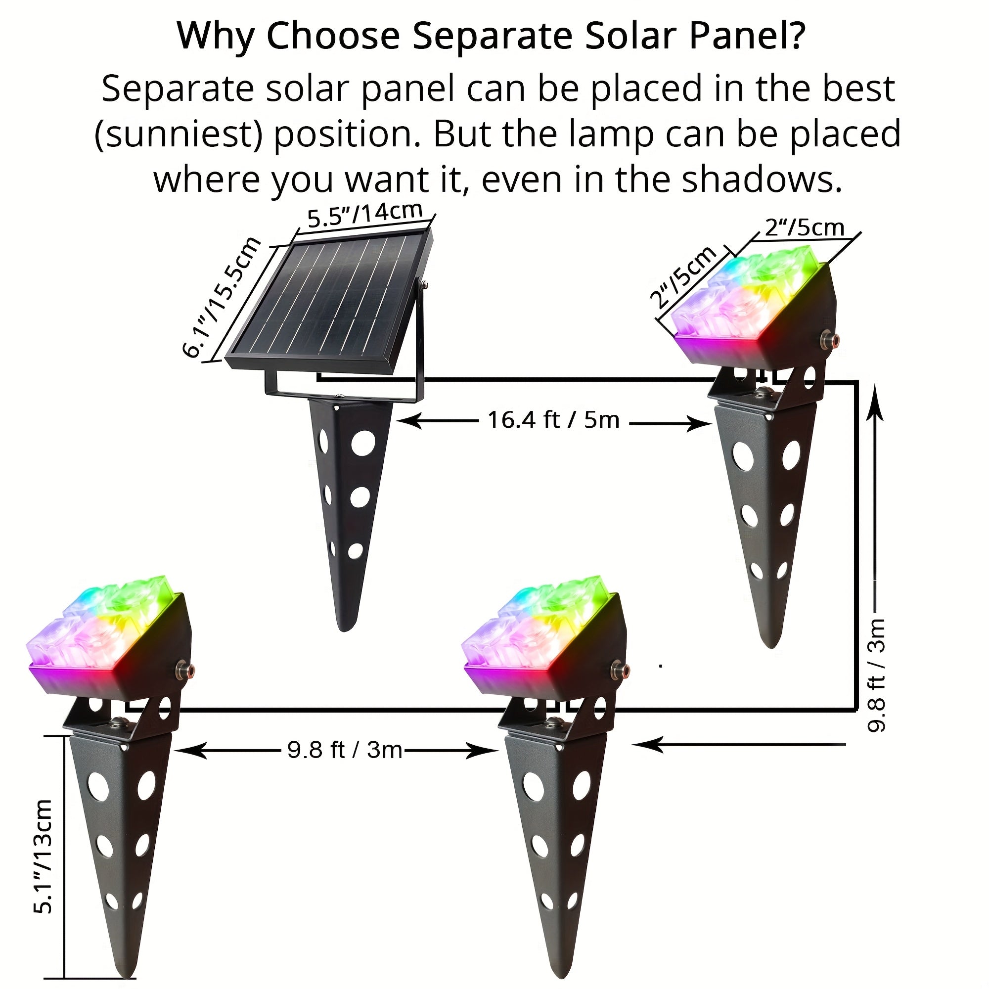 1pc color-changing solar light outdoor IP68 waterproof RGB landscape spotlight, 3-in-1 metal waterproof automatic switch dusk-to-dawn decorative light, outdoor spotlight suitable for houses, trees, gardens, courtyards