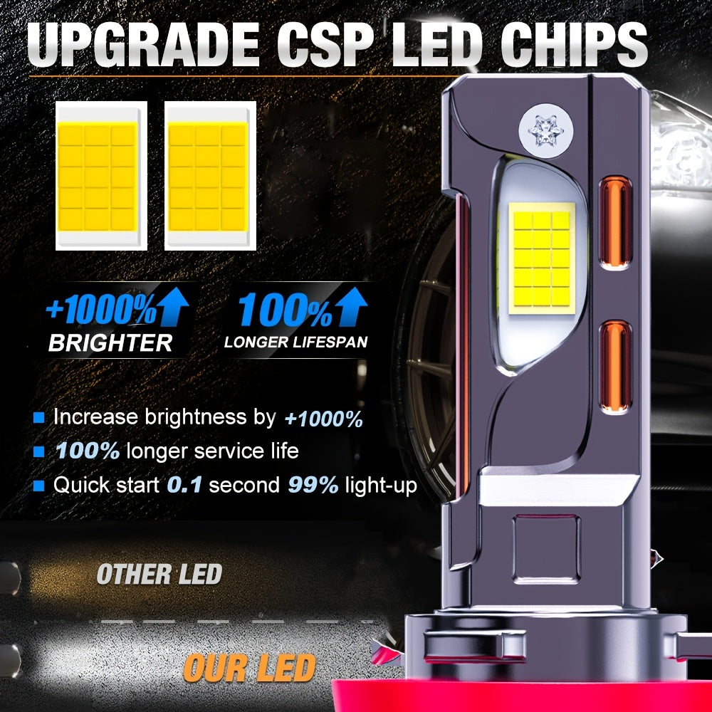 2个装 汽车LED大灯 H1, H4, 9003, HB2, H7, H18, H11, H9, H8 | 1000%更亮，330W大功率灯泡，60,000 LM，带外置CANbus驱动器，不含电池，持久高速