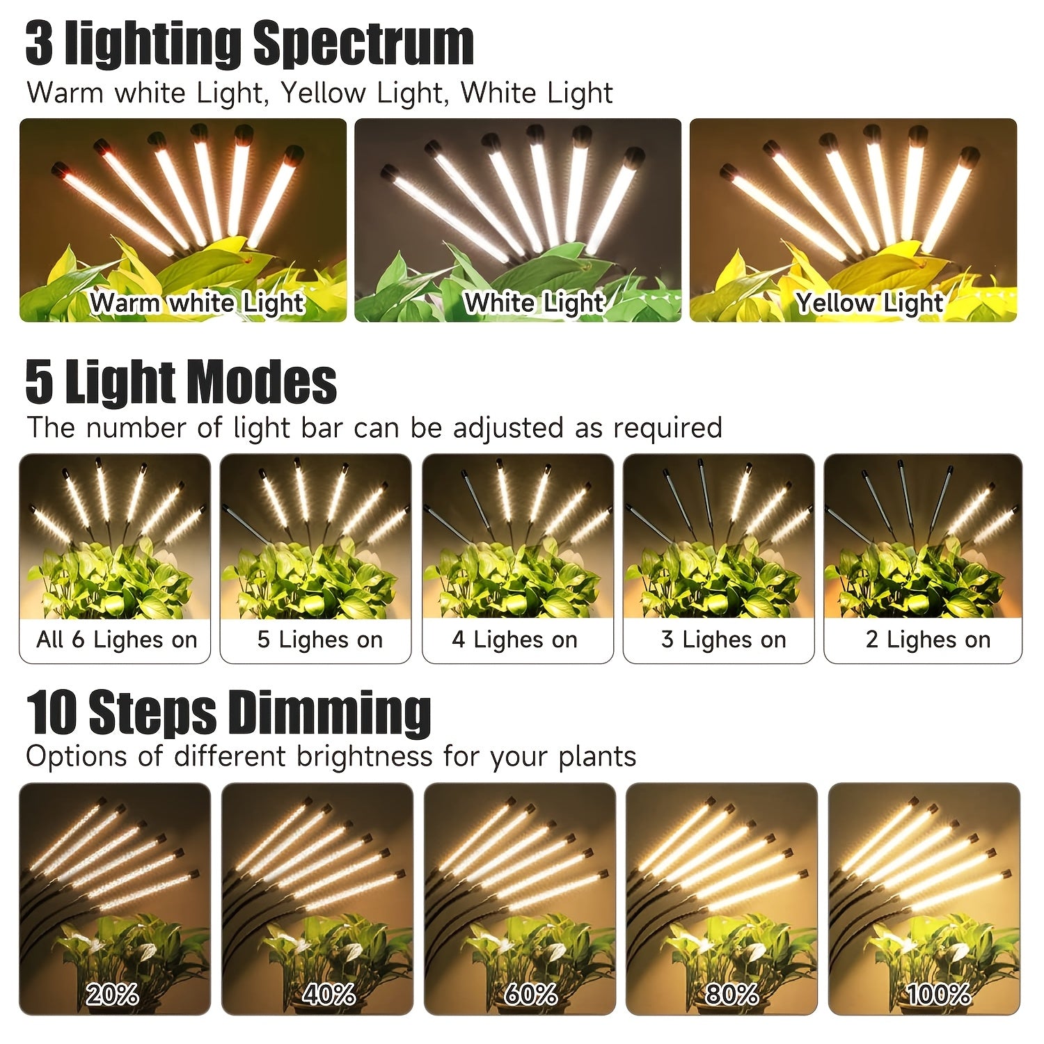 Triangle Stand Strip Plant Grow Light, 5-Head Rotatable Gooseneck Dimmable Timing Plant Light, 2.1m Height with USB Cable, Adjustable Brightness & Height, High Lumen, Indoor Supplemental Grow Light for Living Room
