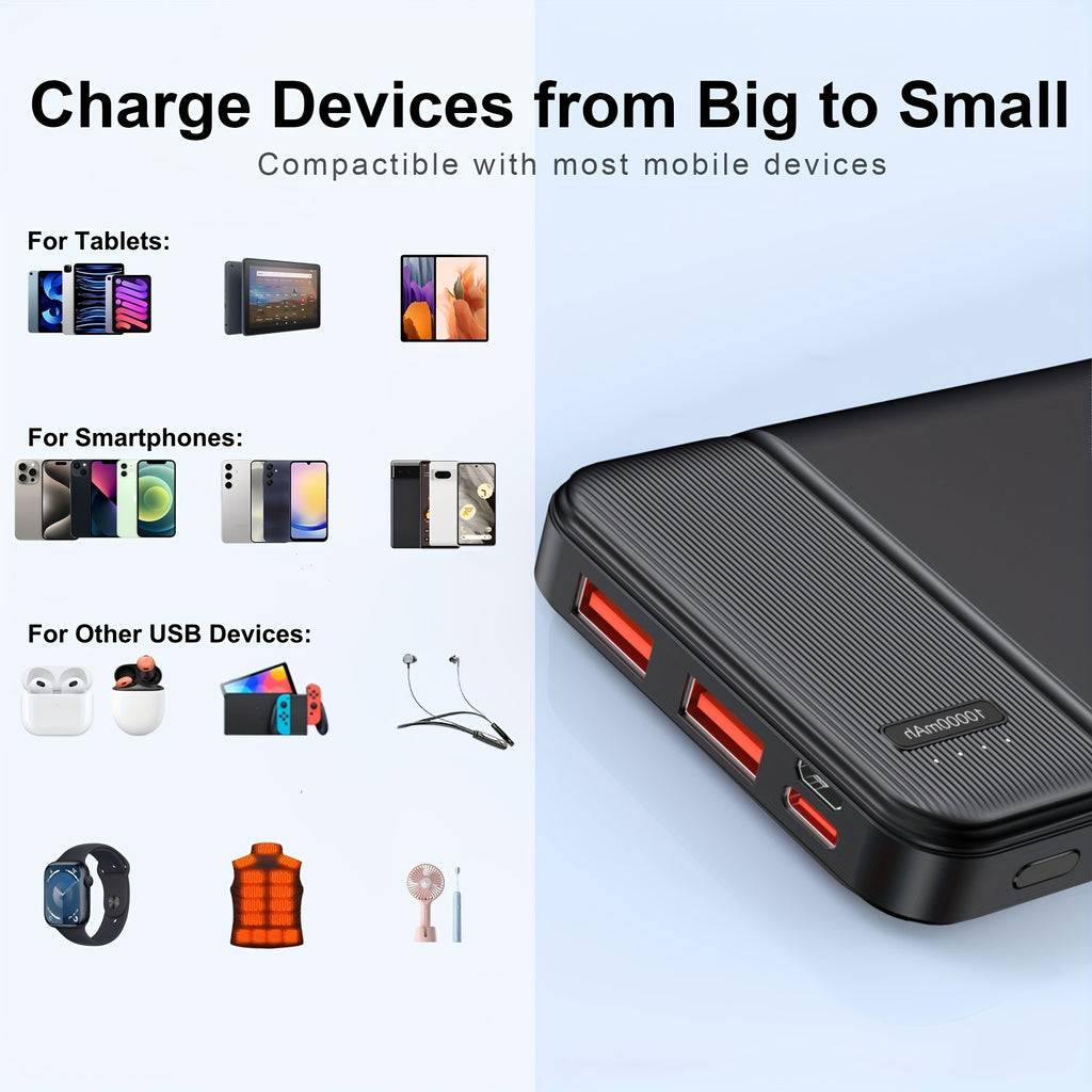 3-Pack Power Bank Portable Charger 10000mAh, PD 22.5W Battery Pack, Slim, Portable.(3 Packs)