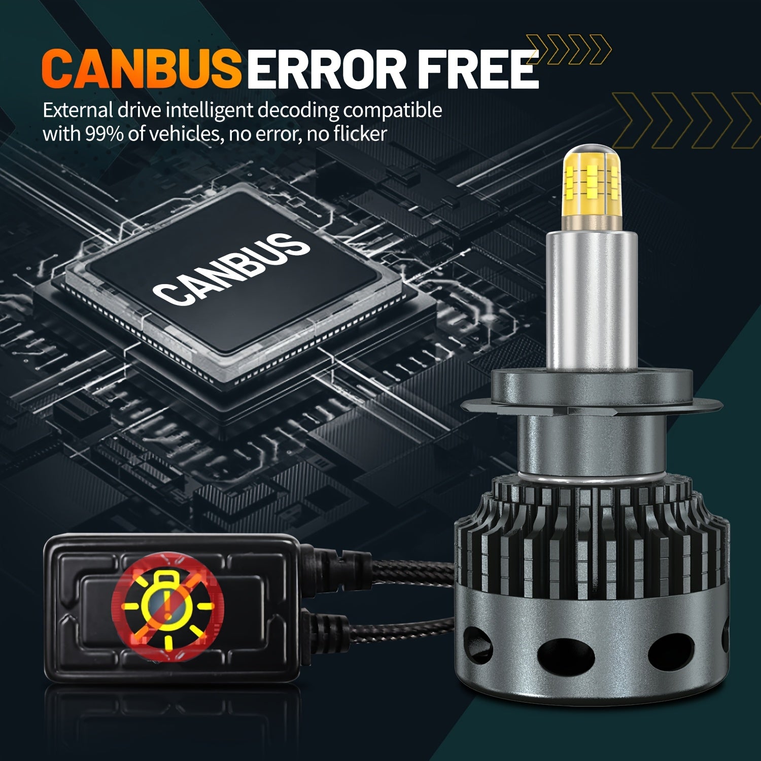 1 Pair 360 LED Headlight H1 H7 H8 H9 H11 CANBUS 9005 HB3 9006 HB4 D1S D2S D3S D4S Car Bulbs 6000K White Light Headlamp, No Battery Included