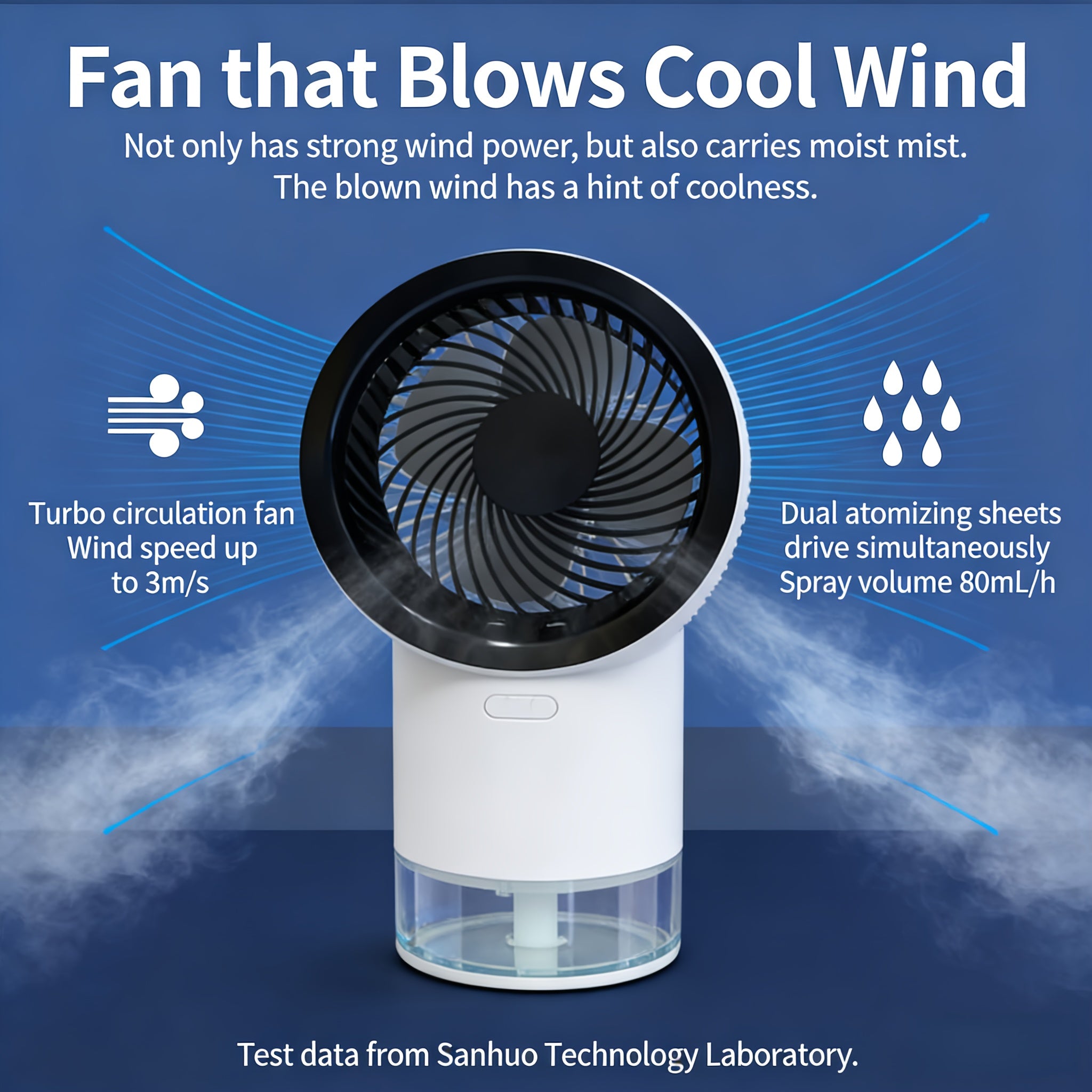 Fast Cooling Portable Water-Cooled Air Conditioner, Desktop Atomizing Humidifier & Refrigeration Fan, Rechargeable High-Speed Quiet Operation, 3-Speed Adjustable Wind, Perfect for Office Dorm Bedroom Outdoor Travel