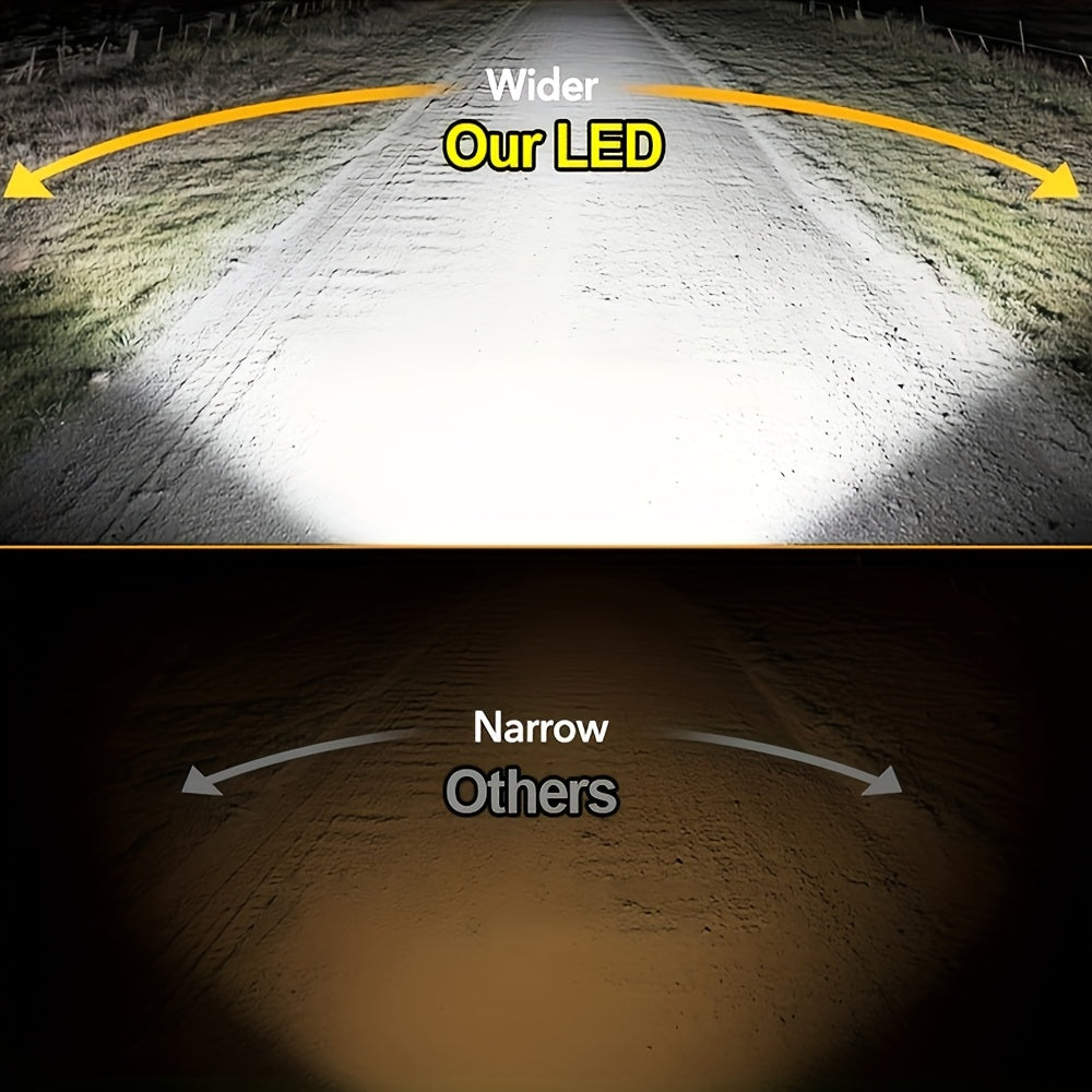 2PCS LED Car Lights - 9012/9006/9005, H11/H7/H4/H1 - 40000LM, 350W High/Low Beam, 6500K Cool White Light, 12-24V, No Battery Needed, Fast Heat Dissipation, Shining Bright Car Headlights