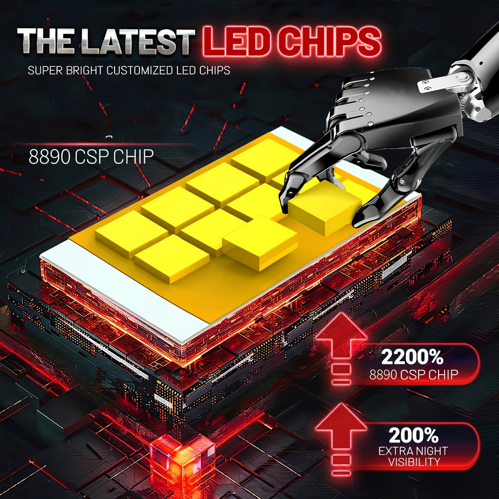 2Pcs H4 H11 H7 9005 9006 LED Headlights High/Low Beam Canbus H9 H8 Bulbs 9012 HB3 HB4 9007 HB5 9008 H13 Fog Light Bulbs 8890 CSP 12V 24
