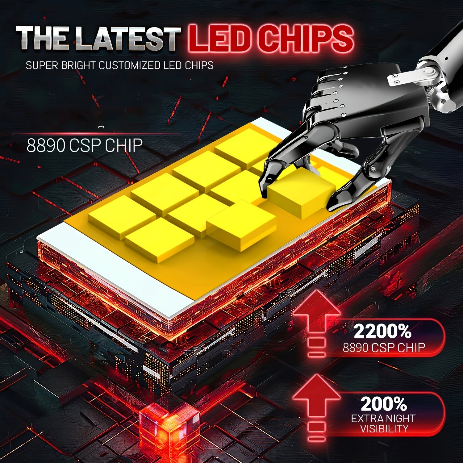 2Pcs H4 H11 H7 9005 9006 LED Headlights High/Low Beam Canbus H9 H8 Bulbs 9012 HB3 HB4 9007 HB5 9008 H13 Fog Light Bulbs 8890 CSP 12V 24