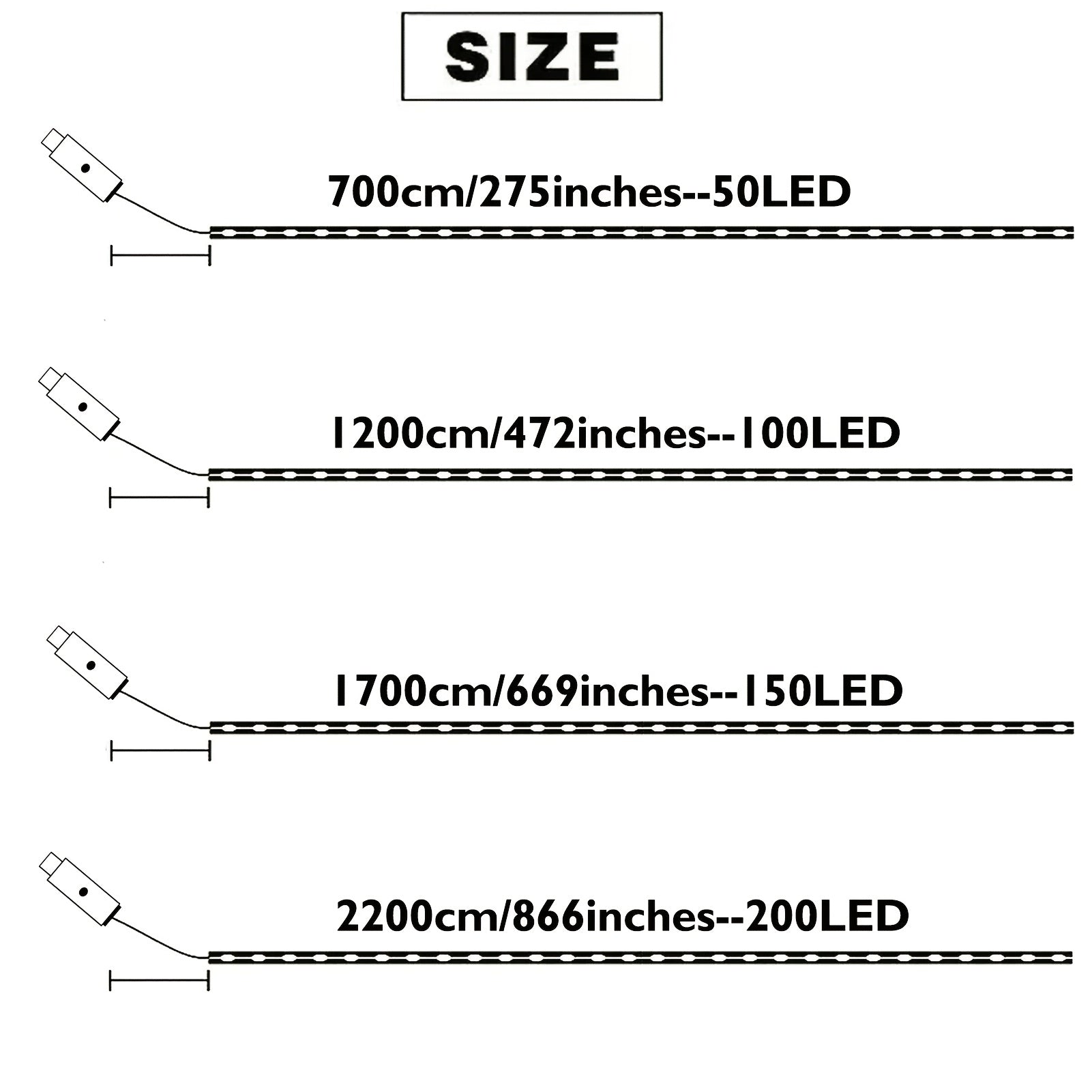 LED灯带，提供200、150、100和50 LED选择，具有IPX4防水防溅功能，适合户外使用。这些柔性透明灯管非常适合新年、情人节、复活节、夏季聚会等庆祝活动。