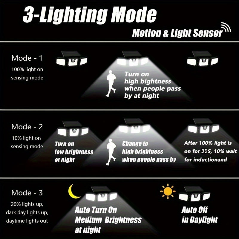LED Outdoor Solar Street Light, Garden Wall Light with 3 Modes and Sensor – Perfect for Courtyards, Stadiums, Playgrounds, Hotels, Gardens, Garages, Backyards, Patios and Pathways, Solar Light with Panel, Solar Sensor Light, Solar Light