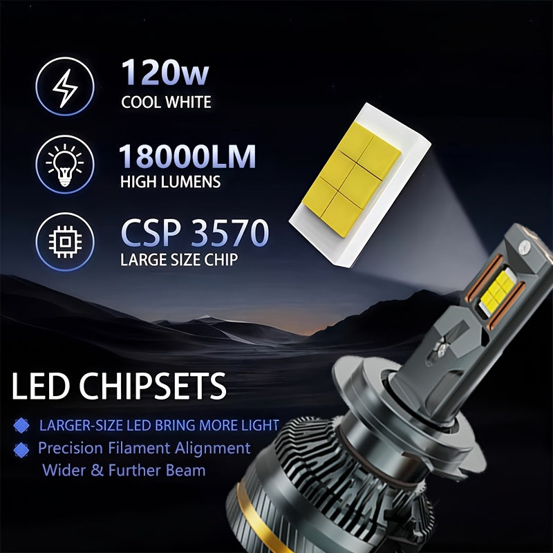 2-Pack Car LED Headlights H1 H3 H4 H7 H8 H9 H11 9005 9006 9012 Dual Copper Tube Lens High/Low Beam Integrated Plug-and-Play
