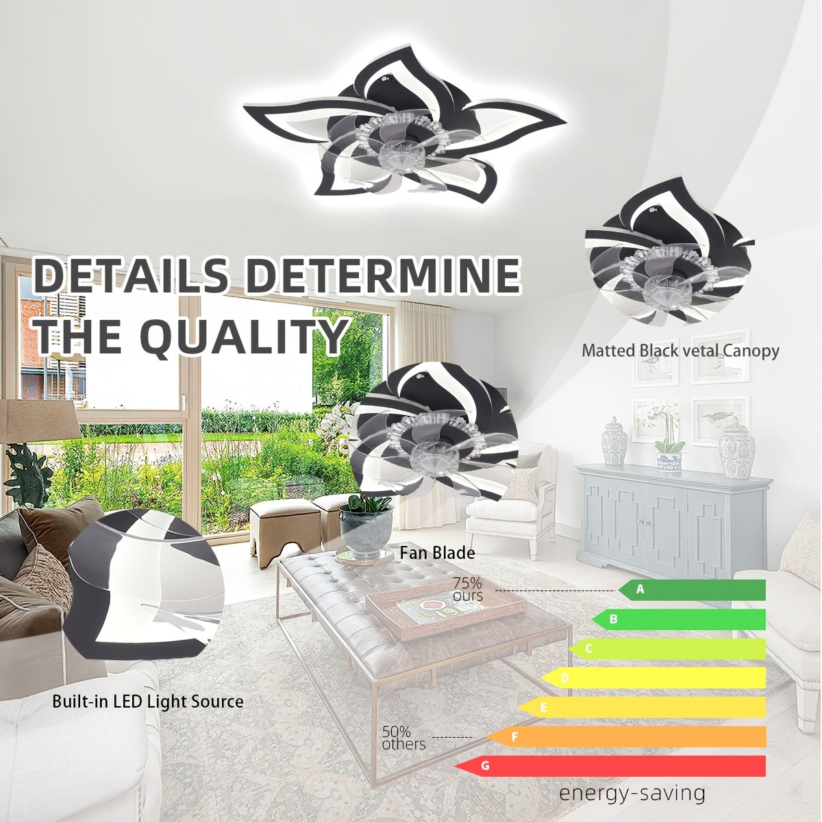 Low-Profile LED Ceiling Fan with Light, Remote Control, 3 Color Temperatures, 6-Speed Adjustable Pure Copper DC Motor, Base with Heat Dissipation Holes. 27-Inch Recessed Floral Modern Ceiling Fan Light, Suitable for Living Room, Bedroom, Kitchen.