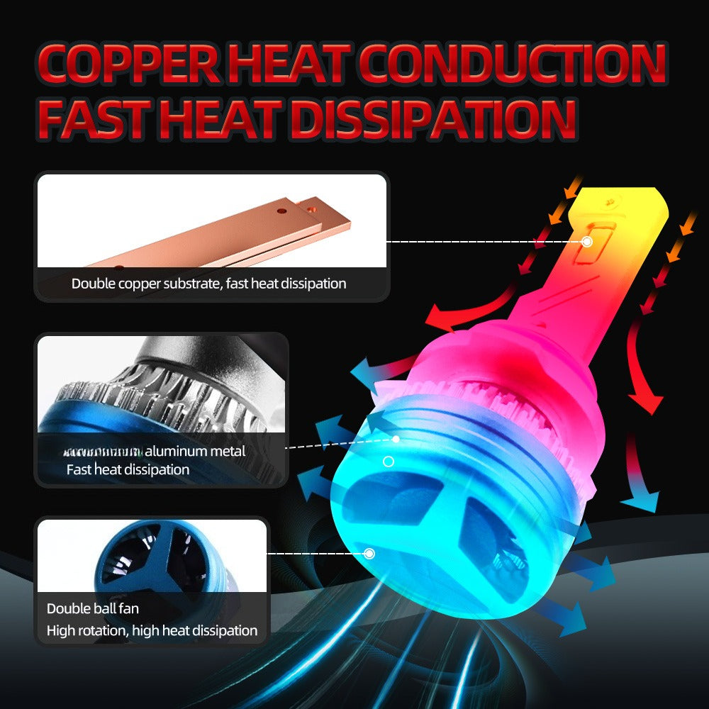 2 Pcs LED Car Headlights 200W 59000LM Super Bright White Turbo Fan Copper Tube No Black Spots Plug-and-Play Easy Installation 300m Lighting Range Fits Most Car Models, No Battery Included