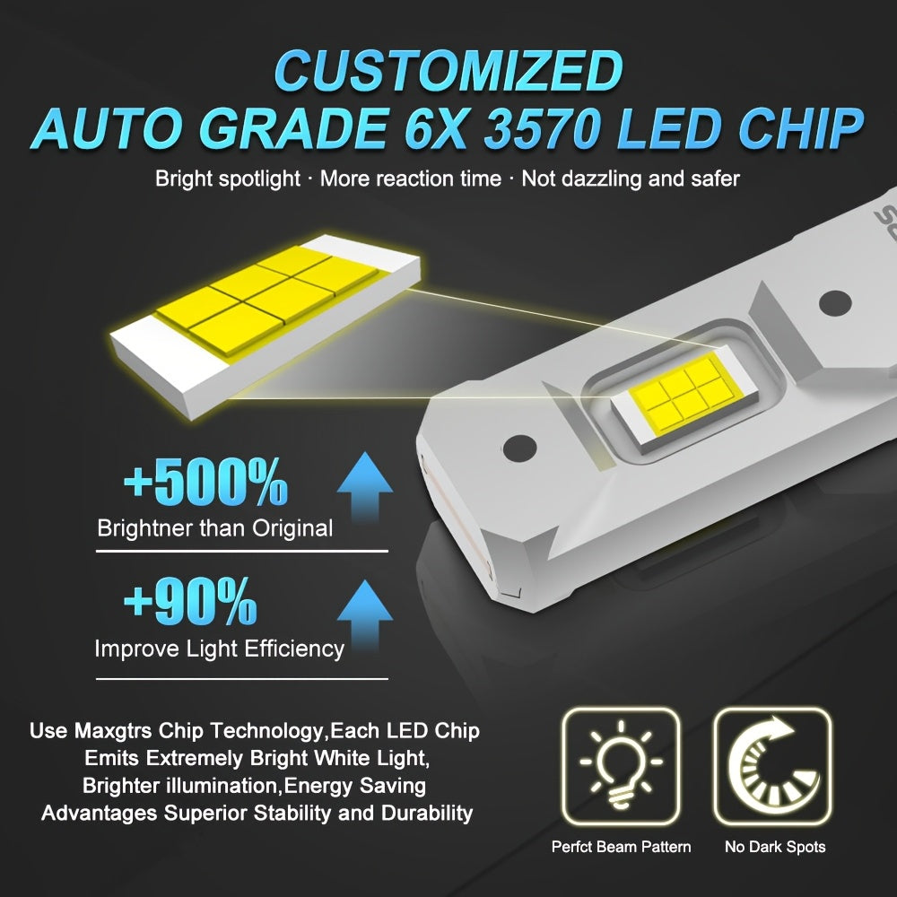2-Pack H3 LED Bulbs Canbus Fanless High Beam 6500K White 3000K Yellow Car Truck Fog Light Driving Light DRL 12V/24V