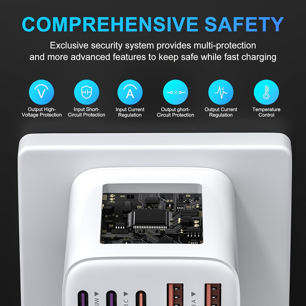 65W USB-C Charging Block, Quick Wall-Mounted Power Adapter, 5-Port USB-C Power Supply, Compatible with for Iphone 17/16/15 Pro Max/Plus/Xsipad Pro, Galaxy S25/S24 Tablets, And Various Other Devices