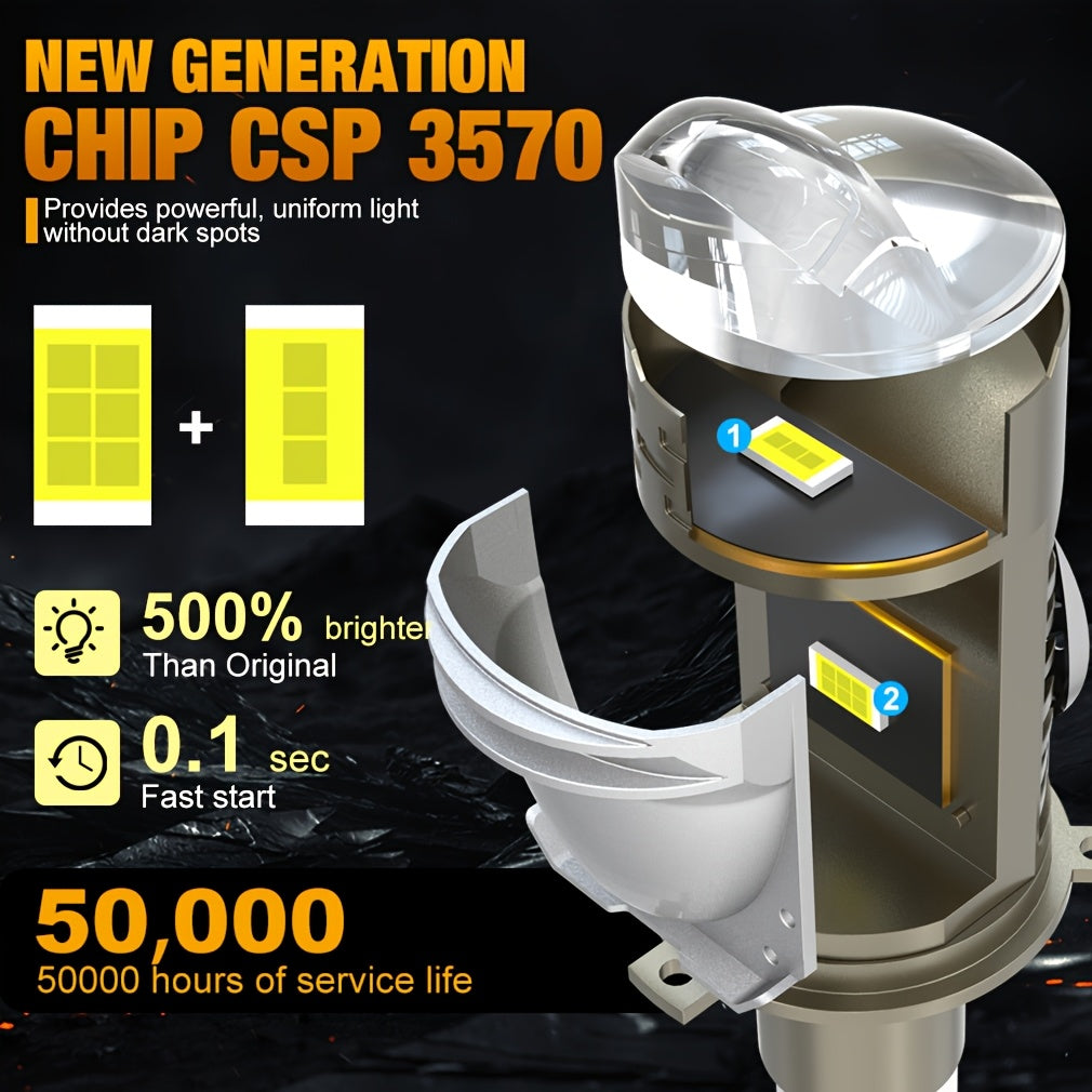 2-Pack, 90W, 28000 Lumens New LED Projector Lens Headlight, Easy to Install, with H4/9003/HB2 Connector, 3570 CSP Technology and Canbus Compatibility, for Cars and Motorcycles, with Dual High/Low Beam Function