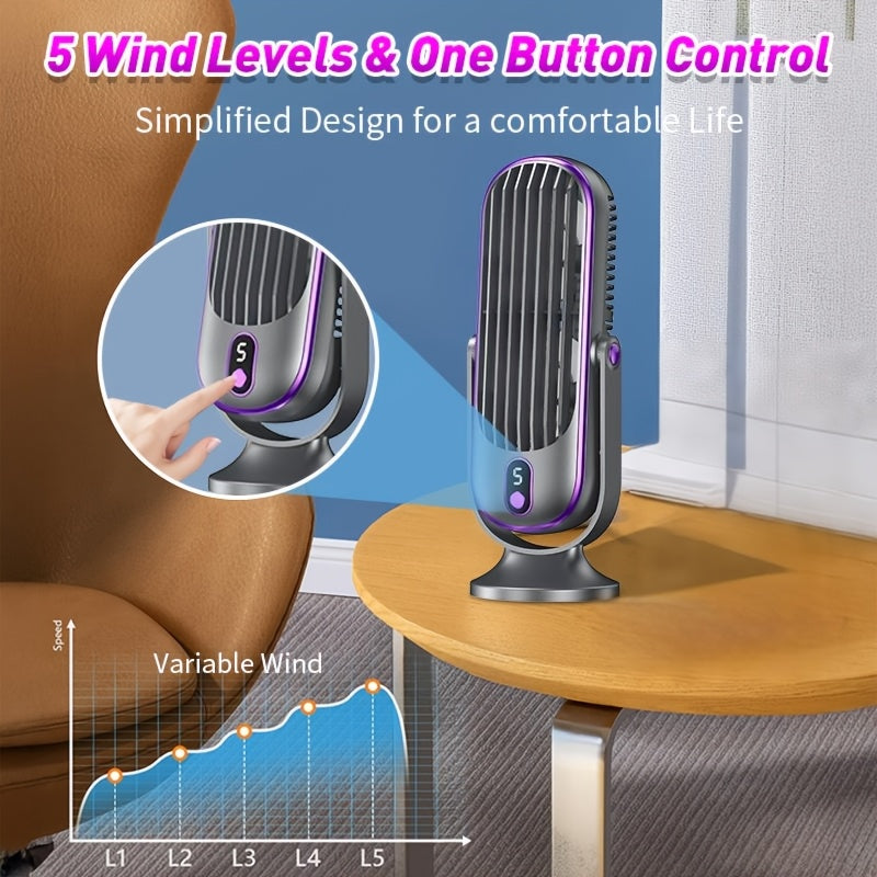 2026 Portable Desk Fan, Quiet Motor, USB Rechargeable, 5 Speed Levels, 720° Rotation, 5 Colors, 1200mAh Battery, for Office, Travel, Camping, RV &amp; Gifts