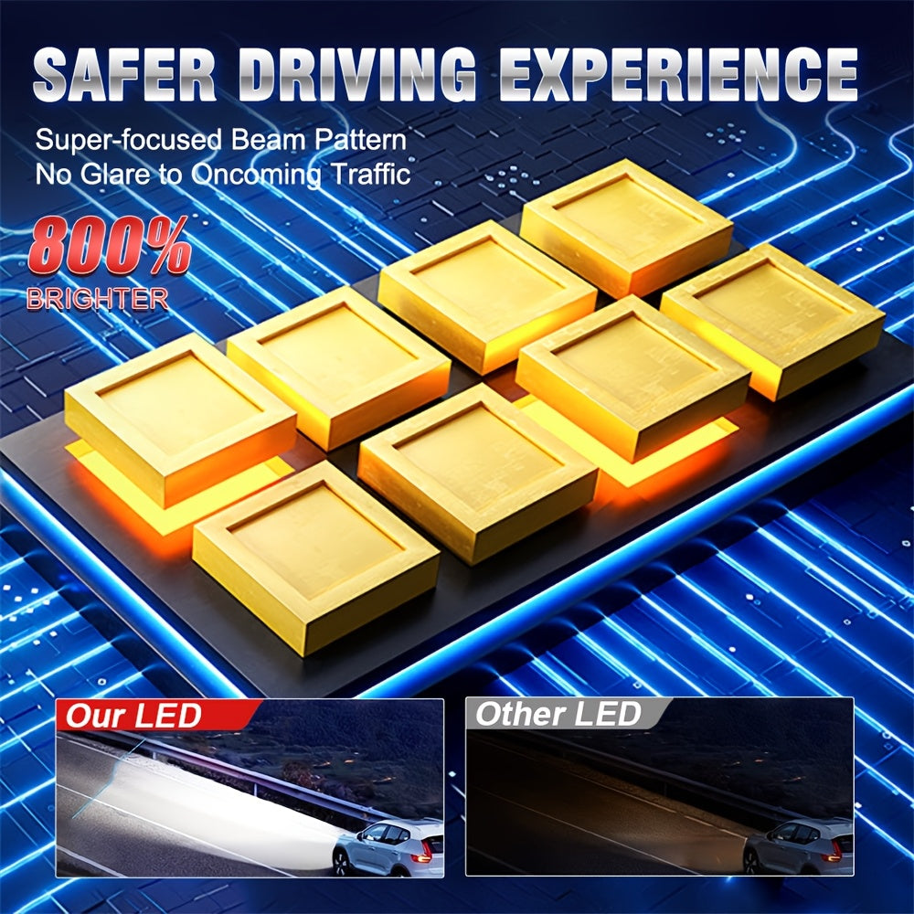 Carlitek 2个H7 H4 H3 H11 9006 LED车头灯泡 6500K,7035芯片,12V,即插即用,散热风扇,汽车照明升级,汽车爱好者