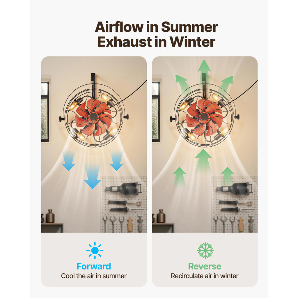 VEVOR Wall Mounted Fan with Lights, 21 Inch Wall Fan with Remote, 6-Speed Plug-in Wall Fan with Timer, 360° Adjustable Tilt, for Bedroom, Garage, Workshop (4 E26 Bulb Sockets Compatible, Bulbs Not Included)