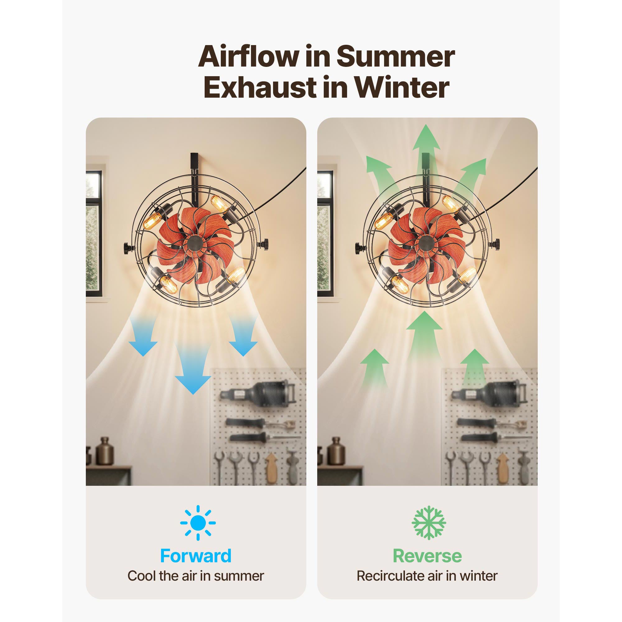 VEVOR Wall Mounted Fan with Lights, 21 Inch Wall Fan with Remote, 6-Speed Plug-in Wall Fan with Timer, 360° Adjustable Tilt, for Bedroom, Garage, Workshop (4 E26 Bulb Sockets Compatible, Bulbs Not Included)