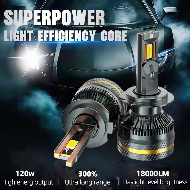2-Pack Car LED Headlights H1 H3 H4 H7 H8 H9 H11 9005 9006 9012 Dual Copper Tube Lens High/Low Beam Integrated Plug-and-Play