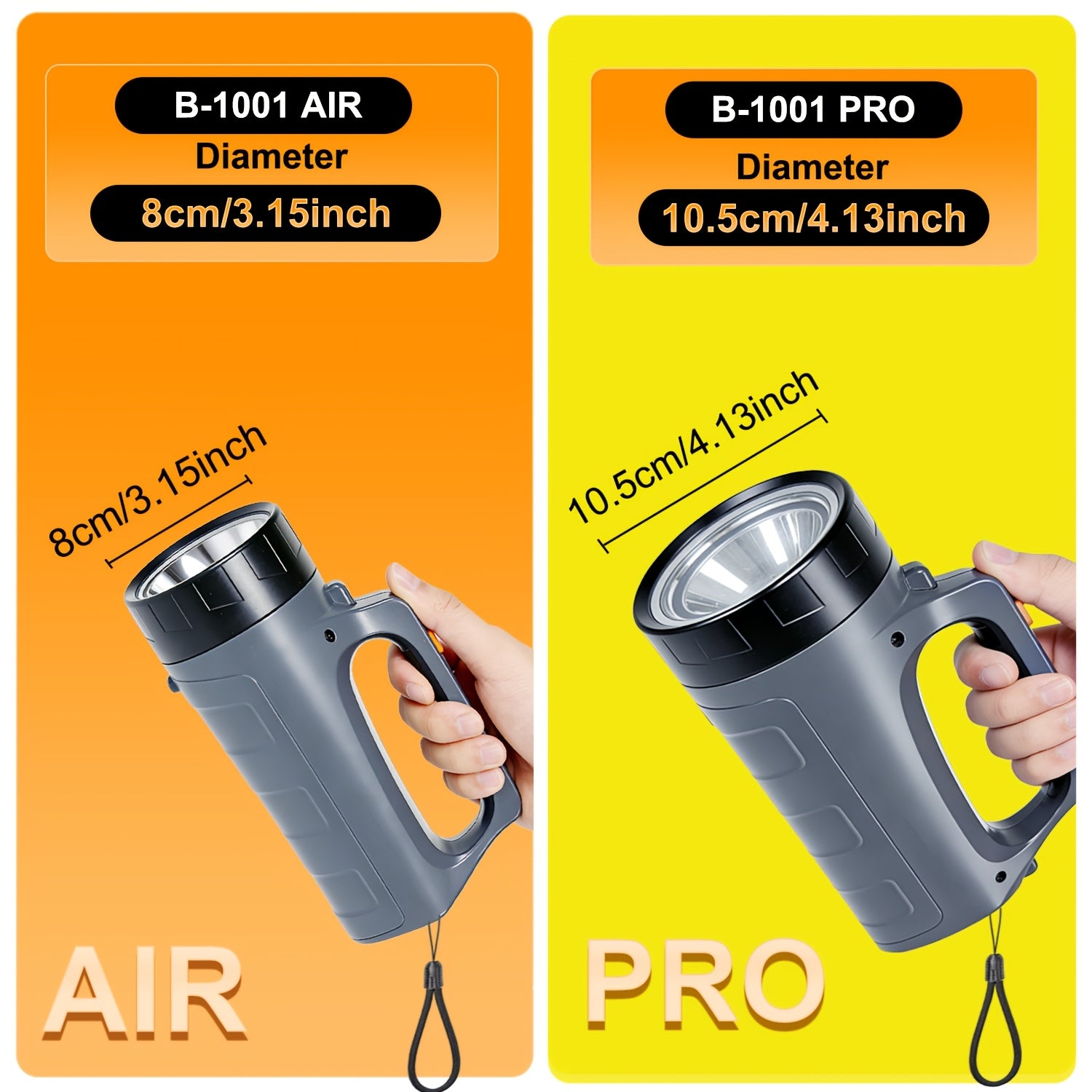 LED Handheld Flashlight, High Beam Long Range & Rechargeable Long Endurance, Large Size Portable Lighting Tool for Circuit Inspection Search Rescue Night Work Emergency Repair Camping Hiking