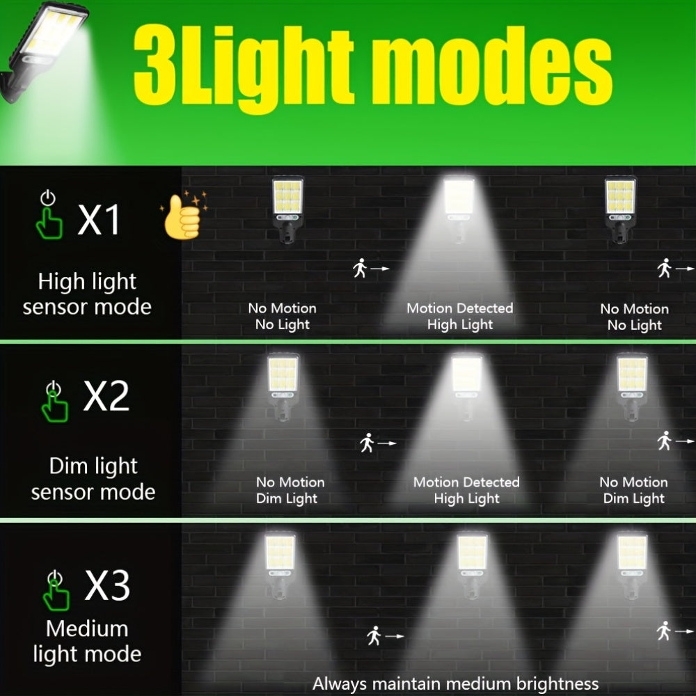 108 COB Reflector LED Security Wall Light with Remote Control, Commercial Street and Area Lighting