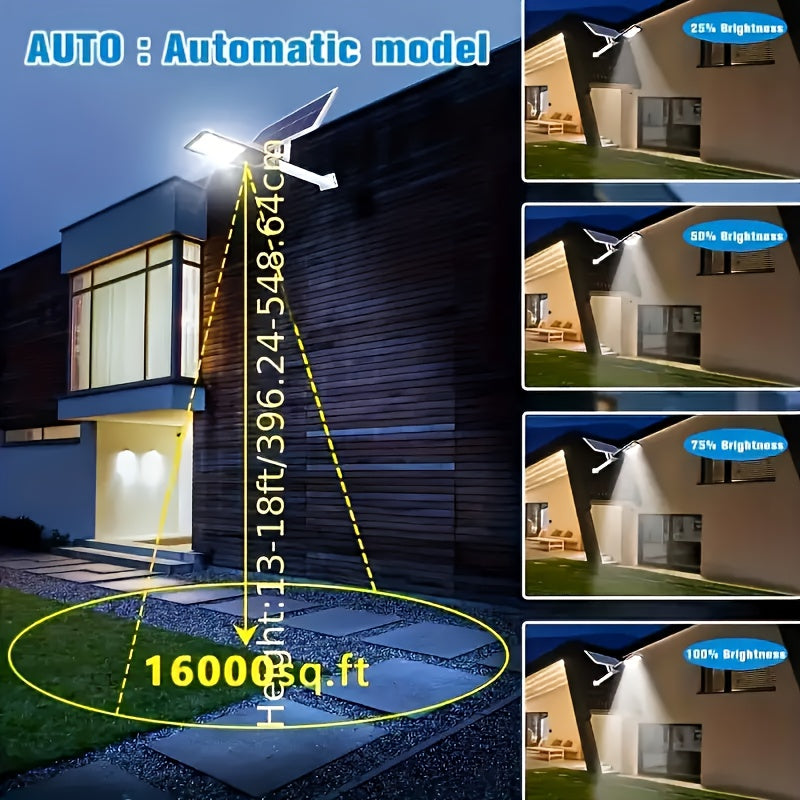 LED Solar Street Light, 4 Pack Outdoor Garden Light, Super Bright 6000mAh Rural Home Garage Sidewalk Street Solar Wall Light, Perfect for Courtyard, Garden, Pathway, Lawn, Porch, Patio, Park Road Street Light 1/2/3 Pack