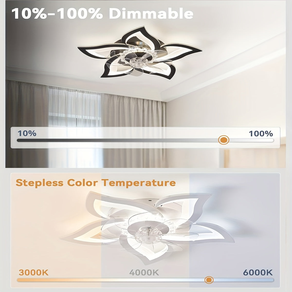 Low-Profile LED Ceiling Fan with Light, Remote Control, 3 Color Temperatures, 6-Speed Adjustable Pure Copper DC Motor, Base with Heat Dissipation Holes. 27-Inch Recessed Floral Modern Ceiling Fan Light, Suitable for Living Room, Bedroom, Kitchen.