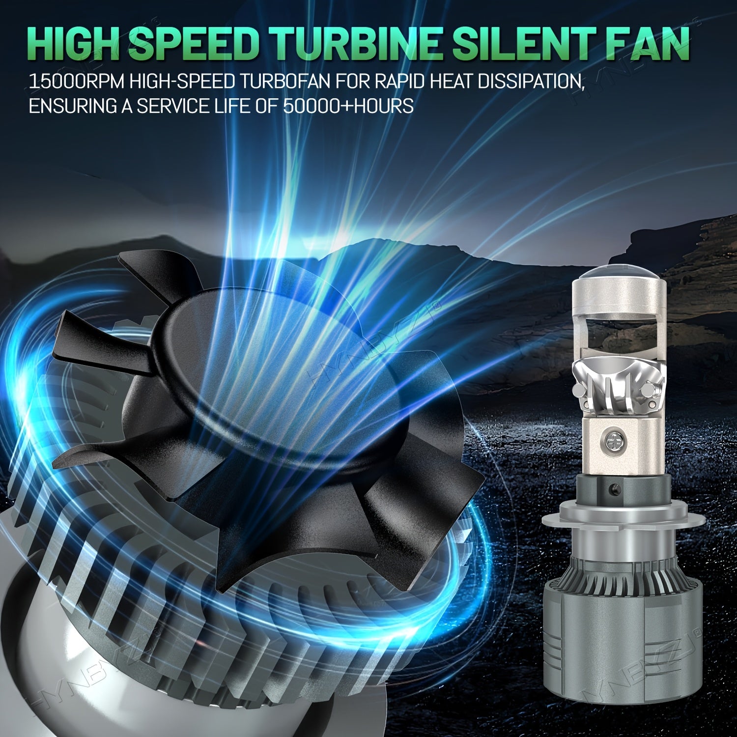 H4 H7 Dual LED Projector Lens LED Headlight Bulbs H8 H9 9005 9006 HB3 HB4 H11 Car Light 6000K White Bulb, No Battery Included