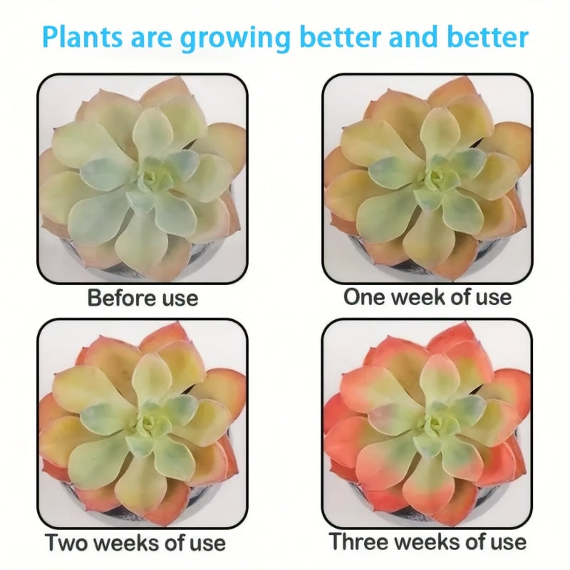 Full Spectrum LED Plant Grow Light, USB Powered UV Grow Lamp for Indoor Seedlings, Non-Greenhouse Plant Lighting