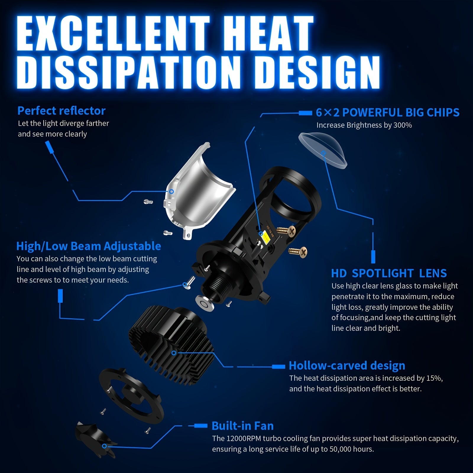 AILEO 2-Pack H4 LED Headlight Bulbs - 100W, 22000LM High/Low Beam, Turbo Fan Cooling, 6500K White Light for Car and Motorcycle