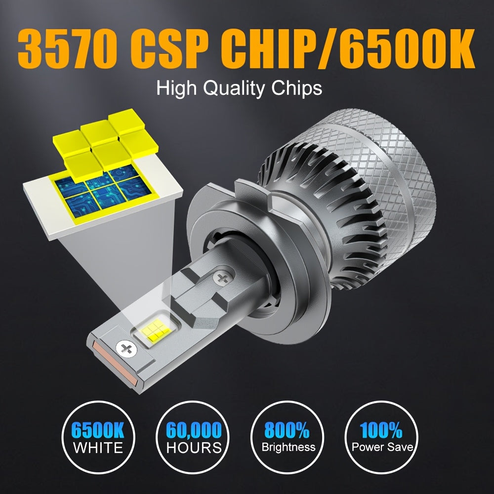 Automotive 2-Pack LED Car Headlights - H7/H4/H1/H11, 9005/9006/9012 Sockets - 29800 Lumens, 220W High/Low Beam Dual Mode, 6500K Cool White Light, Suitable for Various Environments, Ultra-Efficient Cooling Fan