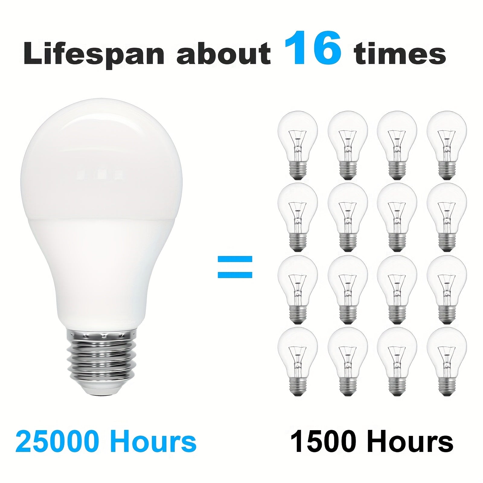 6-pack E26 LED bulb 9W 900 lumens A19 LED bulb 3000K warm white 5000K daylight white 6500K cool white suitable for bedroom living room lighting fixtures non-dimmable
