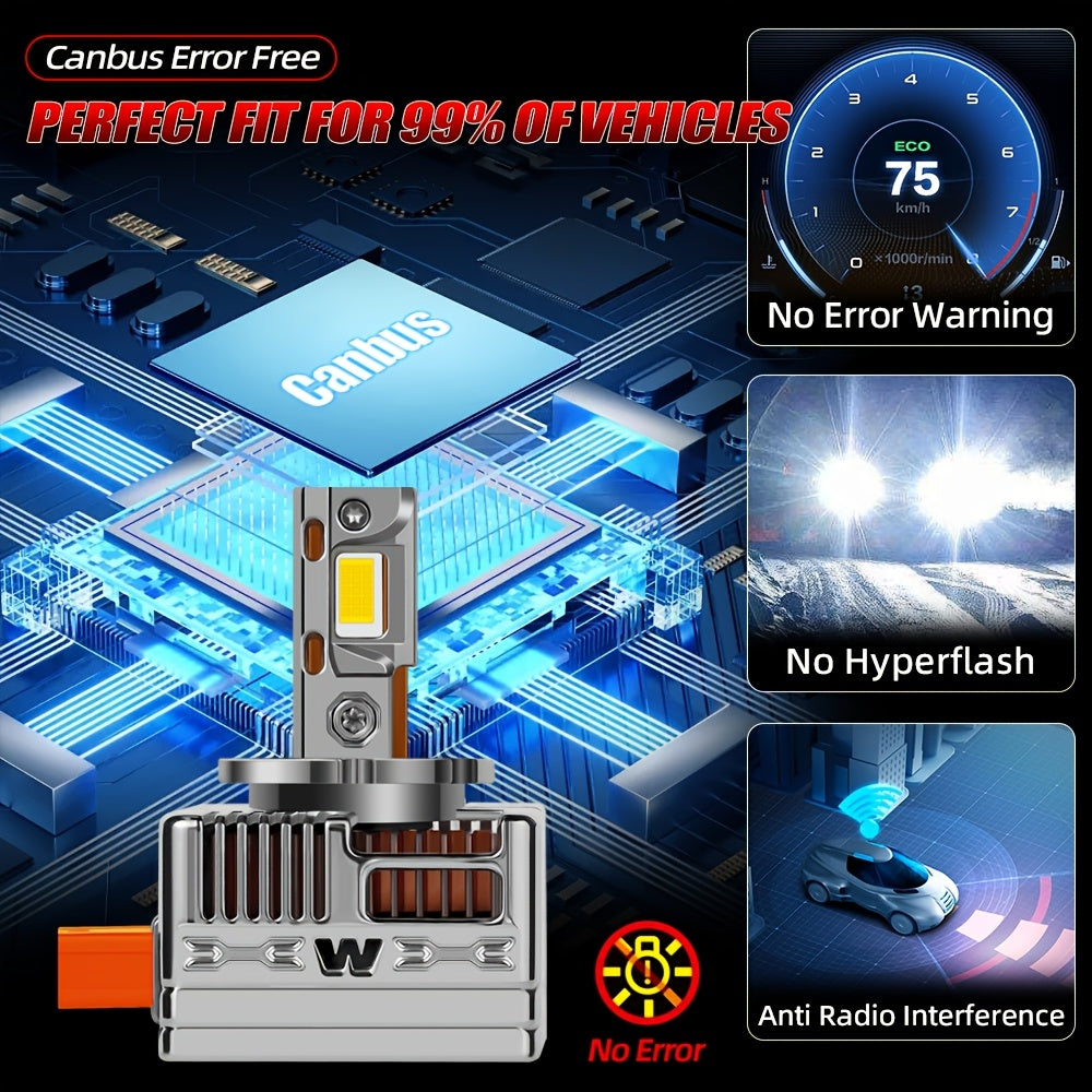 2-Pack Newest Car LED Headlight Bulbs D1S D2S D3S D4S D5S D8S High/Low Beam 160W Super Bright White 6000K CSP Chip Canbus, Each with Copper Tube and Fan, Plug-and-Play