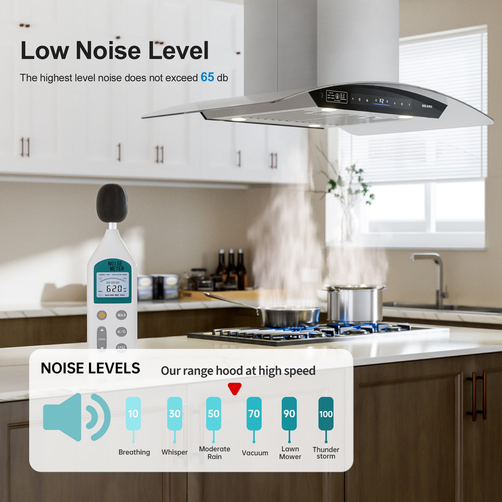 36-Inch Island Range Hood, 900CFM Voice/Gesture/Touch Control Ceiling Exhaust Hood, 4-Speed Fan, 4 LED Lights, Memory Mode, Convertible Ducted/Ductless with 2 Charcoal Filters
