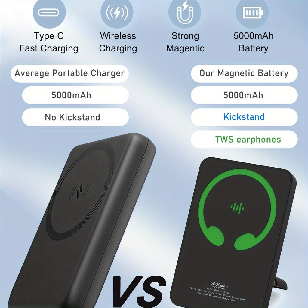 2-In-1 Magnetic Portable Charger And Earbuds: A 5000Mah Wireless Power Bank with Built-In True Wireless Stereo Earphones, Mag-Safe Battery Pack for Iphone 17, 16, 15/14/13/12, Compatible with Galaxy S6-S24 And Android Devices