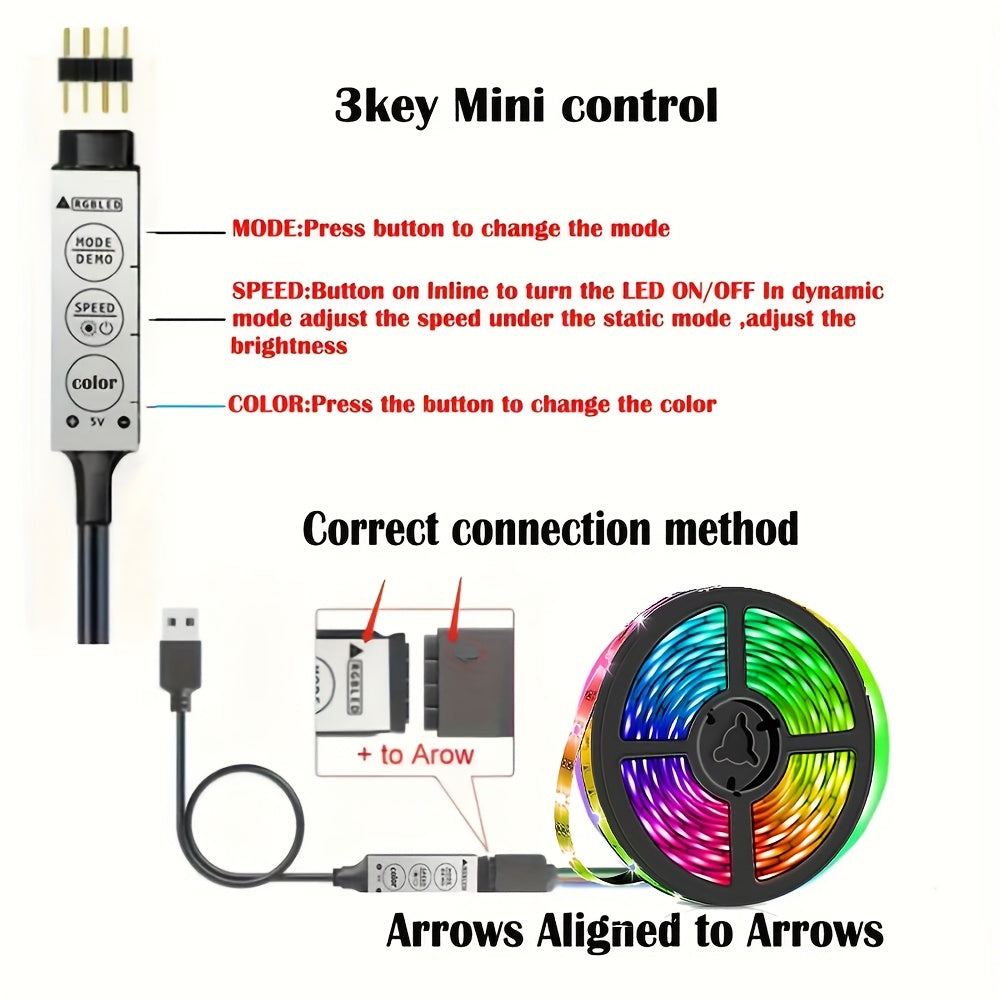 LQHZMYY RGB多彩LED灯带，带USB同步和动态效果，5050 RGB，迷你按钮控制器，适用于电视/投影仪/笔记本电脑背光，派对家居装饰，RGBW免费（兼容USB设备）