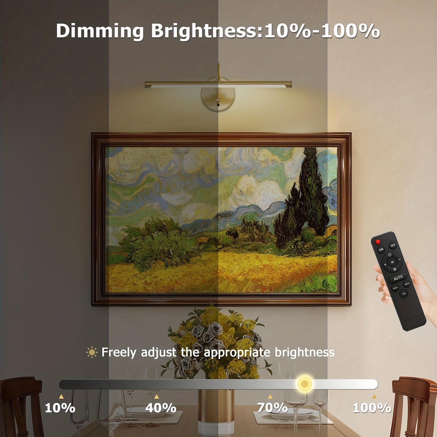 LED Art Picture Light, Rechargeable Remote Control Wall Picture Light, 3-Color Adjustable Color Temperature, Magnetic Installation, Optional Black/Gold Housing – Suitable for Wall Washing, Photography, Murals, Artwork and Display Lighting