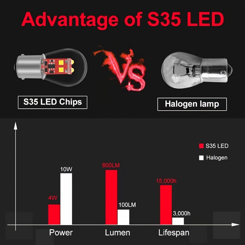 Vehicle LED Headlight Set (2 Pieces), Includes Turn Signal Lights, Brake Lights and Various Bulb Types such as 1156, 1157, BA15S, BAU15S, BA15D and BAY15D. These P21/5W LED High Beams are Compatible with Cars and Trucks
