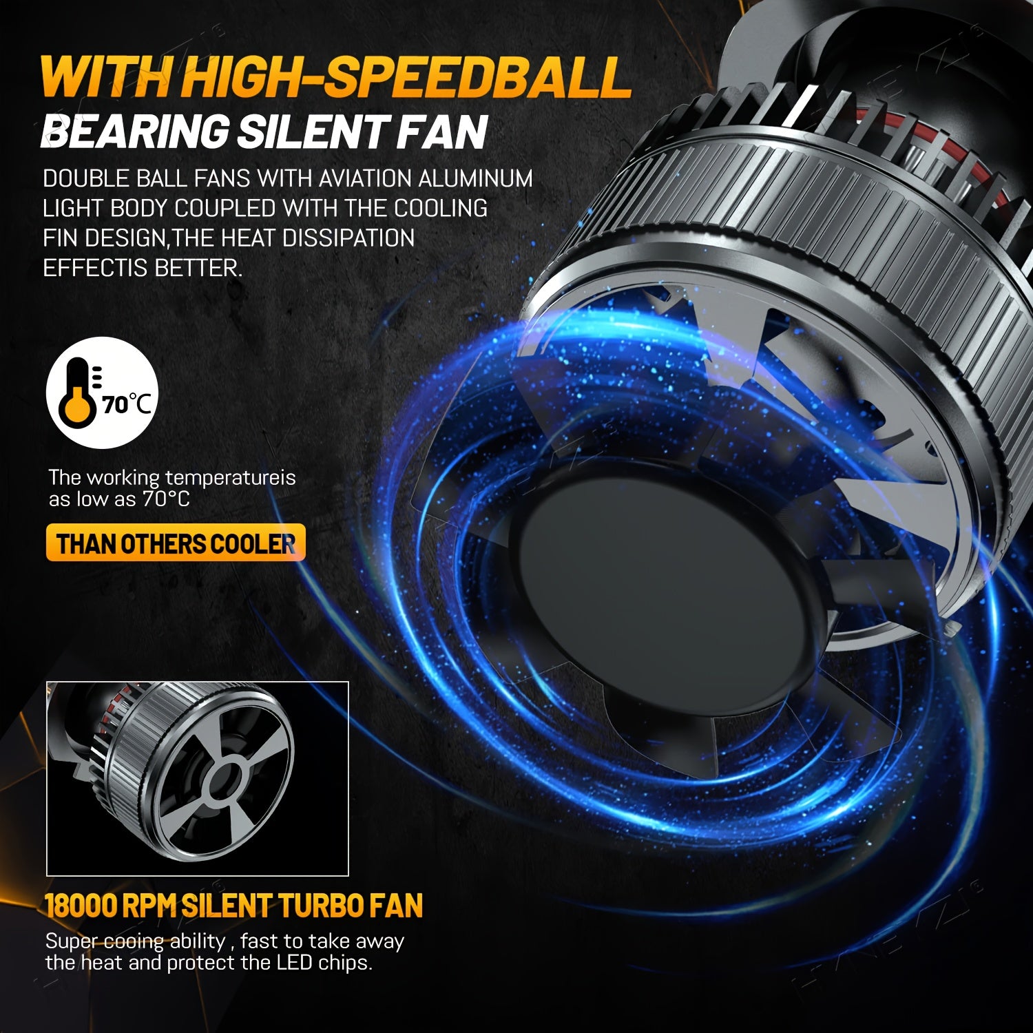 H7 H4 LED Headlight Bulbs 2-Pack, Canbus Compatible, Suitable for H1 H11 Fog Lights, Turbo Light Design, 6000K Color Temperature. Compatible with H8 H9 9005 HB3 9006 HB4 Fog Lights, for Vehicles with 12V or 24V Voltage