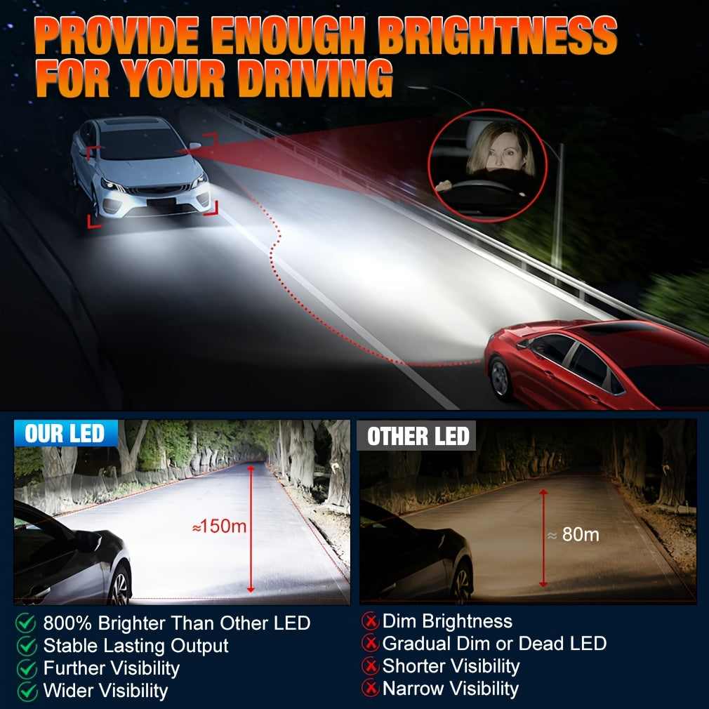 Super Bright H4 H7 H11 9005/9006 Car LED Bulbs, 6500K LED Headlight Bulbs, 60000LM, 800% Brightness Increase, 300W High Power, Turbo Boost Light, Canbus, High/Low Beam, Plug-and-Play Turbo Fan, 2-Pack