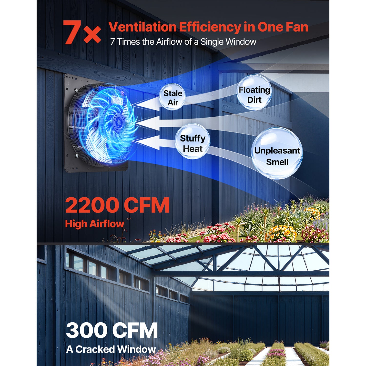 VEVOR 18 Inch Shutter Exhaust Fan, Wall Mount Attic Vent Fan with Speed Controller, 2200 CFM, AC Motor, Heavy-Duty Steel Construction, Low Noise, Black for Shed Garage Greenhouse Ventilation Cooling