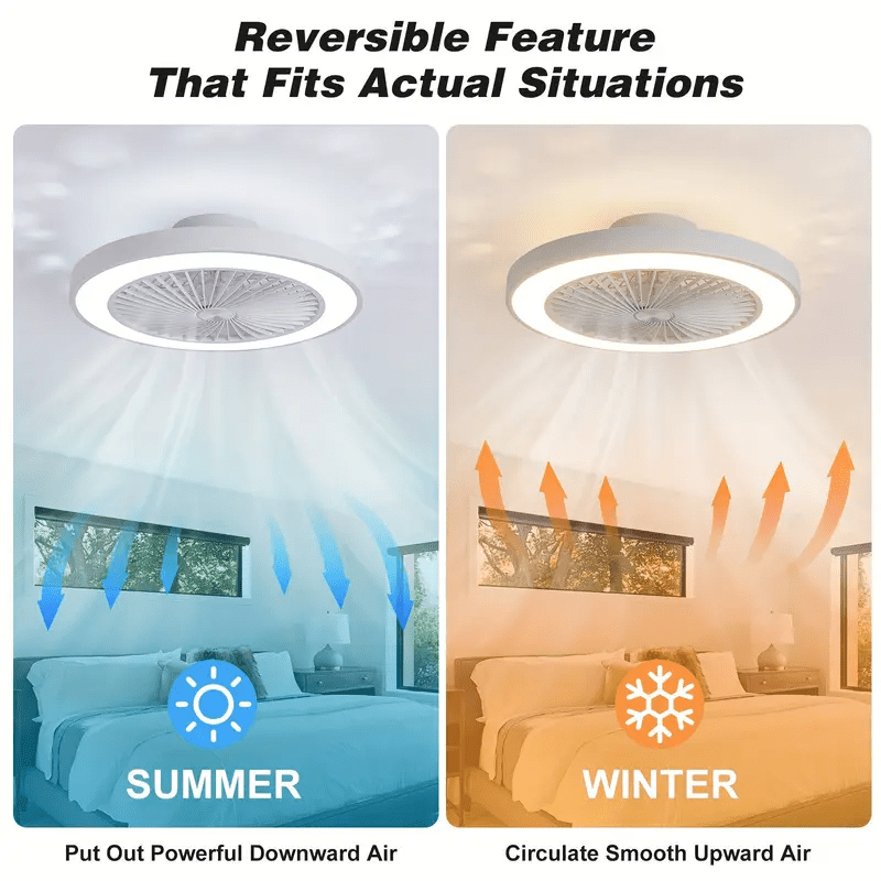Modern Low Profile 19 Inch Ceiling Fan with Light, 6-Speed Dimmable LED Reversible Bladeless Fan Light, DC Silent Motor Flush Mount Ceiling Fan, Perfect for Bedroom and Kitchen