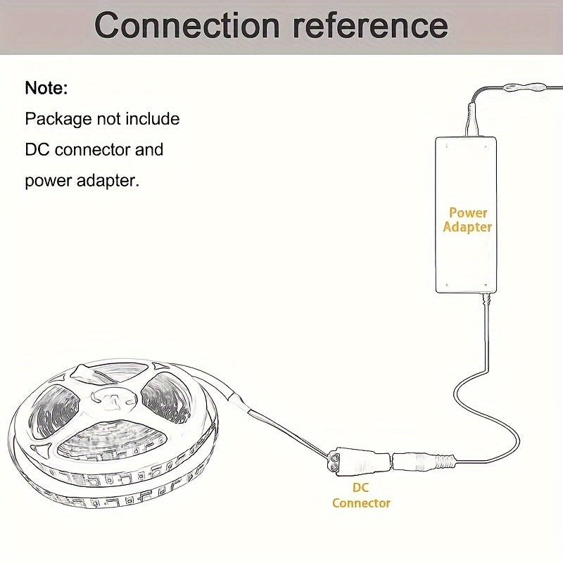 2835LED 灯条粉色,DC12V 16.6 英尺/5M 120leds/M 超亮LED 胶带灯 8 毫米宽,适用于室内家居橱柜、卧室、厨房、舞台、背光 DIY 照明，室内灯带(无电源)
